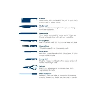 نمایندگی عرشیا تهران